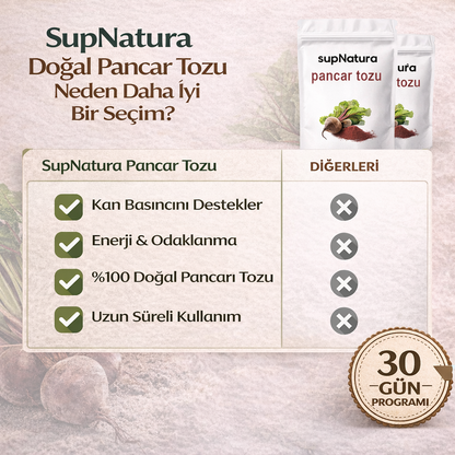 SupNatura - Organik Pancar Tozu